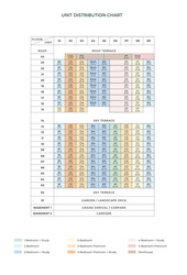 THE ARCADY AT BOON KENG (D12), Apartment #426818961